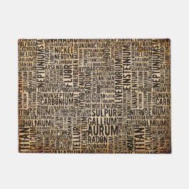 Tapete Elementos Químicos