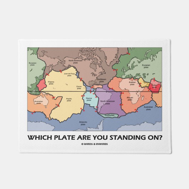 Tapete Em Qual Placa Você Está Em Pé? Tectônica de Placas (Frente)