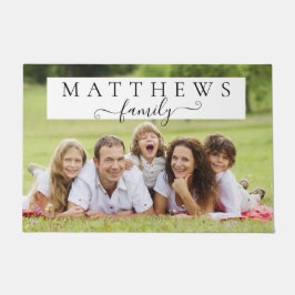 Tapete Foto personalizada do apelido do programa da famíl