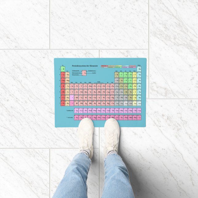 Tapete Fußmatte Periodensystem der Elemente (Interior)
