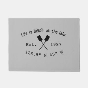 Tapete Lago House ets. Data ano em que as coordenadas per