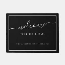 Tapete Monograma Personalizado do Nome da Família Persona