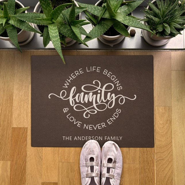 Tapete Nome da Família de Script Número de Casa Personali (Criador carregado)