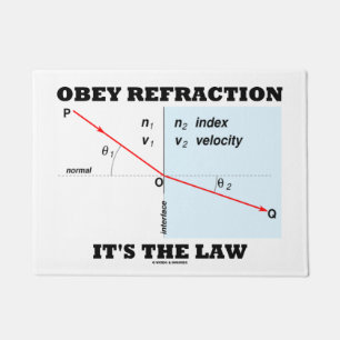 Tapete Obedeça a refracção que é o humor do geek da