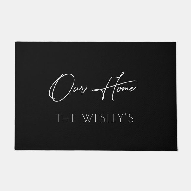 Tapete Preto a nossa porta personalizada de script (Frente)
