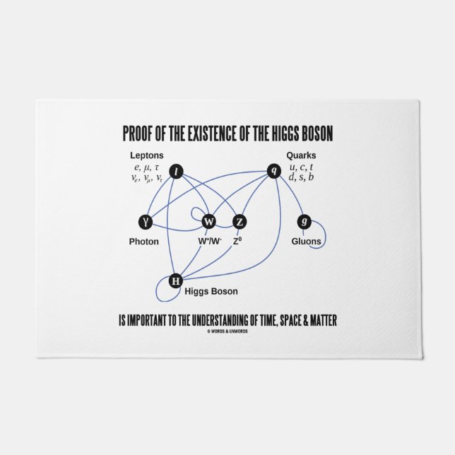 Tapete Prova Da Existência Da Hora Da Bóson Higgs (Frente)