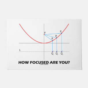 Tapete Qual É A Sua Concentração? Parabola Graph Math 