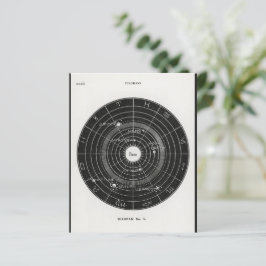 tarô, bruxa, sinal de zodíaco, espaço, mágico, lua