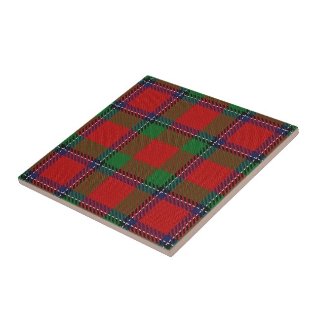 Tartan de Expressões Escocesas Clan Sinclair (Lateral)