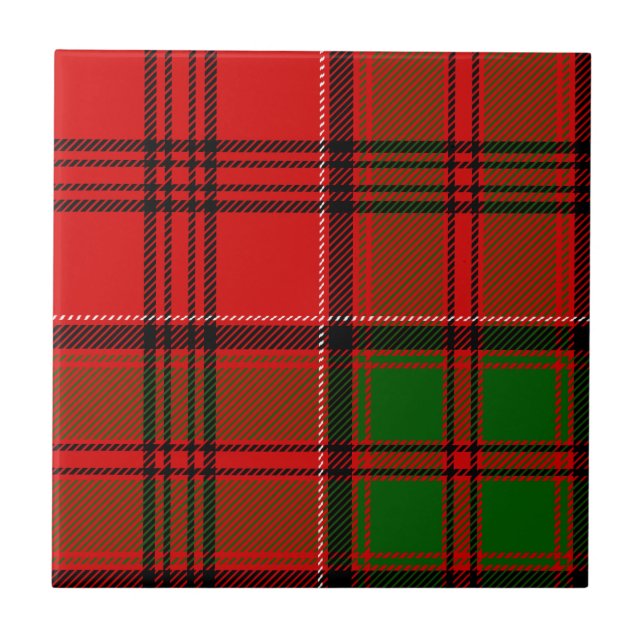 Tartan de Grant do clã (Frente)