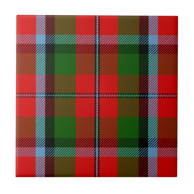 Tartan de MacNaughton do clã (Frente)