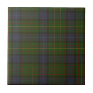 Tartan do Estado da Califórnia