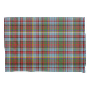 Tartan escocês de Anderson do clã