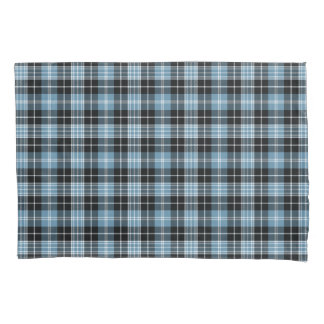 Tartan escocês de Clark do clã