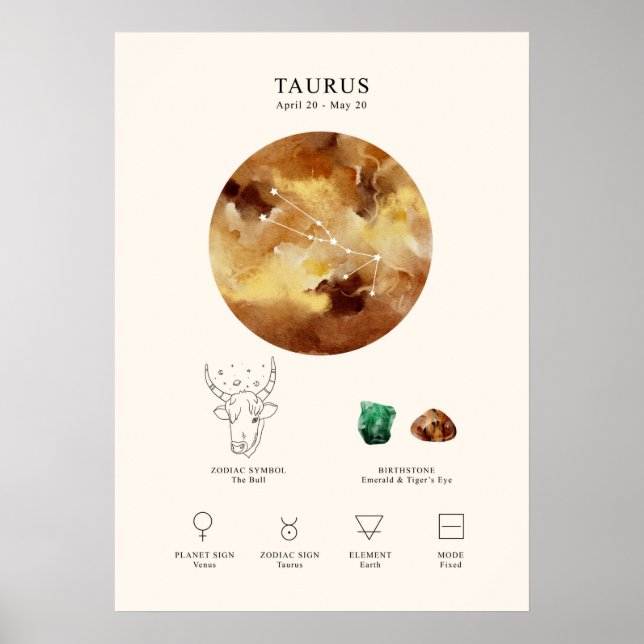 Taurus - Sinal Astrológico Poster (Frente)