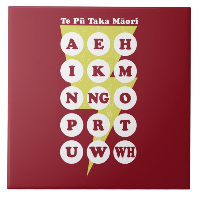 Te Pu Taka Maori Alphabet (Frente)