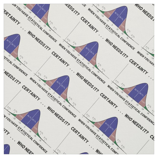 Tecido Certeza ... Quem Precisa Disso? Confiança estatíst (Modelo)