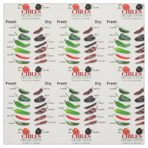 Tecido Chiles Frescos e Secos Thunder_Cove