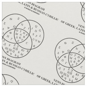 Tecido Diagrama de Venn do cirílico do grego, do latino 