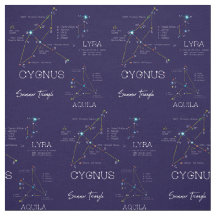 Estrelas do Triângulo de Verão do Hemisfério Norte