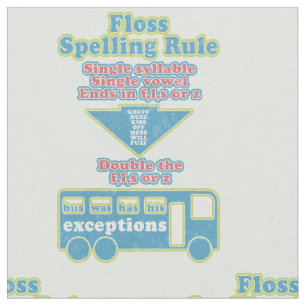 Tecido Florule Fonds Learning English Language