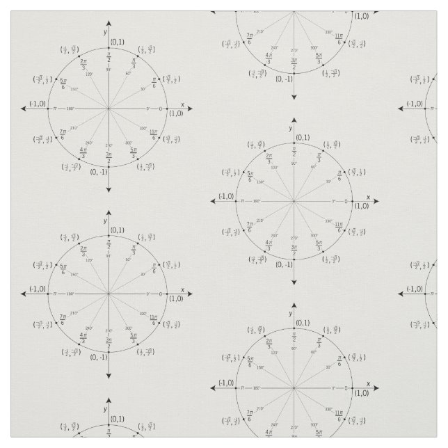 Tecido Matemática Fabrick (Modelo)
