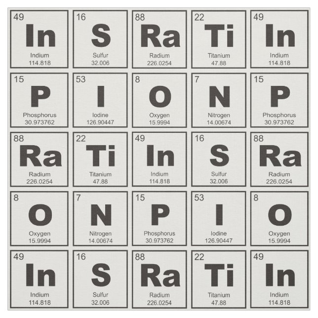 Tecido Mesa de elementos periódica química: Inspiração (Modelo)