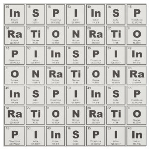 Tecido Mesa periódica química de elementos: InSPIRTiON
