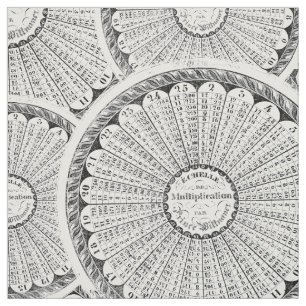 Tecido Mesas de Multiplicação Vintage para Geek de Mate