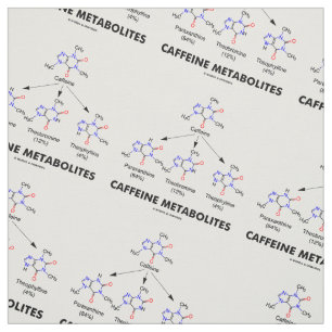 Tecido Metabolitos da cafeína (química da molécula da