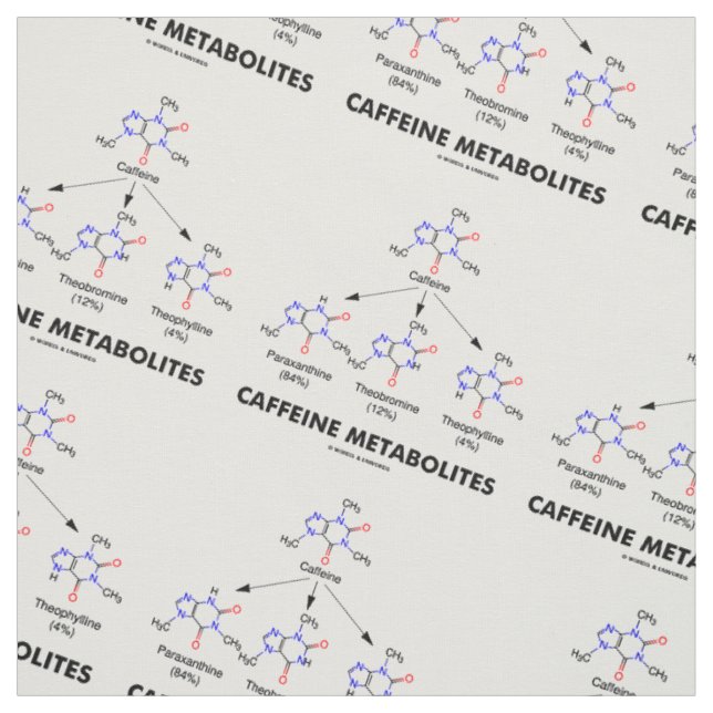 Tecido Metabolitos da cafeína (química da molécula da (Modelo)