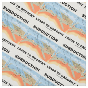 Tecido O Subduction conduz à tectônica de placa do