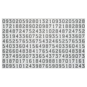 Tecido Teste padrão dos números