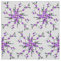 teste padrão retro floral