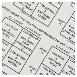 Tecido Tipo compreensivo - 1 e tipo - 2 estatísticas dos
