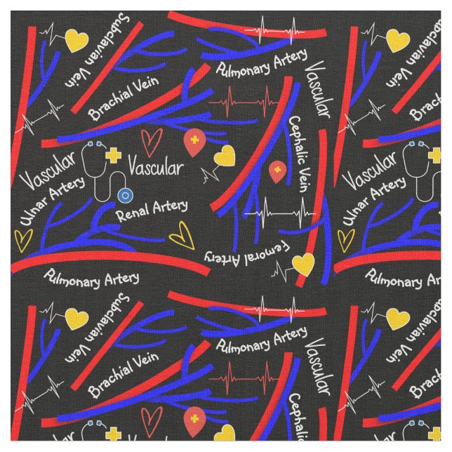 Tecido Veias vasculares e artérias (Detalhe)