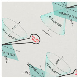 Tecido Você Está Aqui A Física Do Tempo De Cone Claro