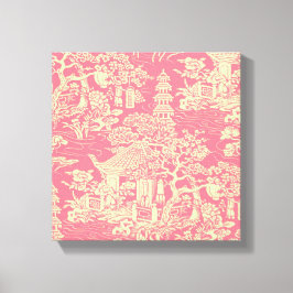 Tela de Impressão do Decodificador de Paredes de C