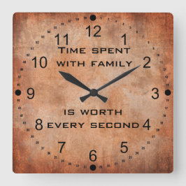 Tempo gasto com Relógio de Cotação Familiar