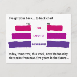 Tenho Sua Costa... Cartão Postal de Costas