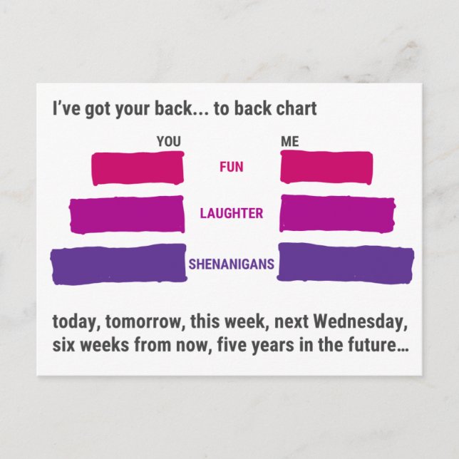 Tenho Sua Costa... Cartão Postal de Costas (Frente)