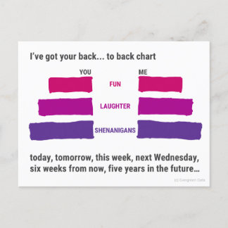 Tenho suas costas... em cartão postal frente e ver