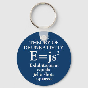 Teoria da Chaveiro de Bebida