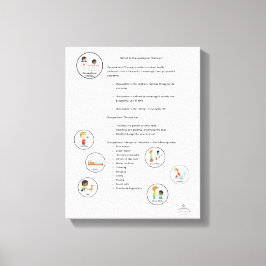 Terapêutica Ocupacional - Canvas