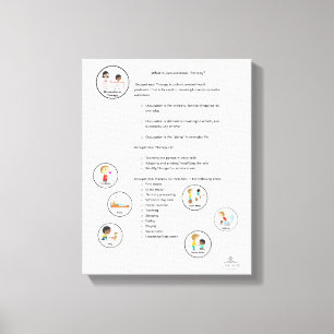 Terapia ocupacional - canvas