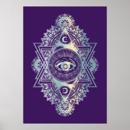 Terceiro Olho - Poster