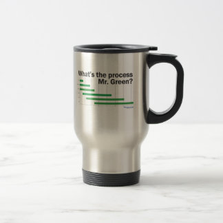 Térmica Caneca de café da cor