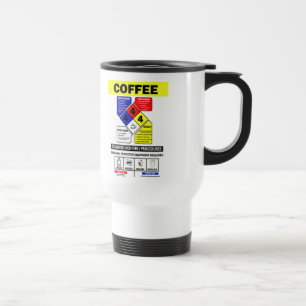 Térmica Caneca do perigo do café