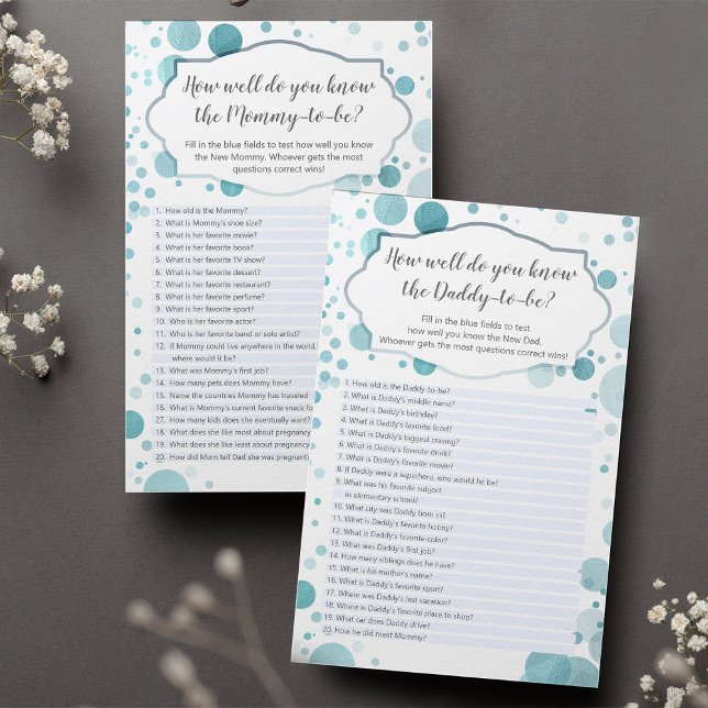 Teste azul "Como você conhece Mamãe/Pai", 2 lados (Criador carregado)