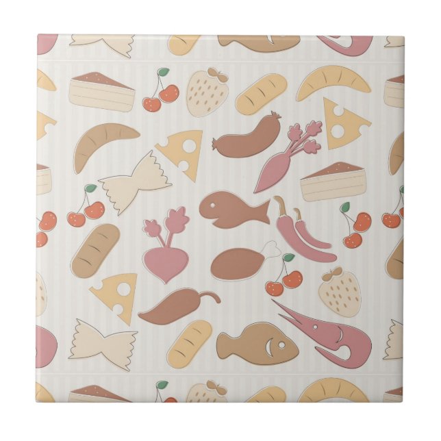 Teste padrão 2 da comida (Frente)